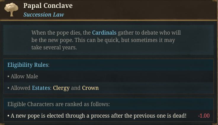 Papal Conclave.png